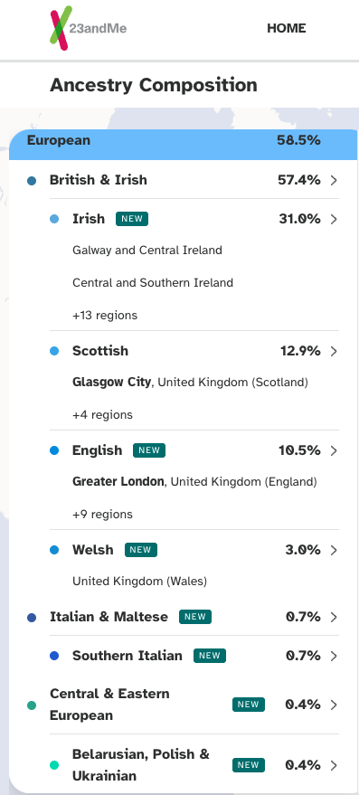 23&me Ethnicity results